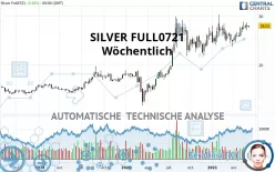 SILVER FULL0325 - Wöchentlich