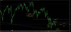 SMI20 INDEX - Daily