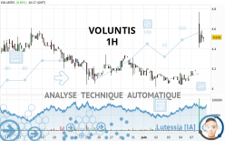 VOLUNTIS - 1 uur