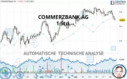 COMMERZBANK AG - 1 Std.