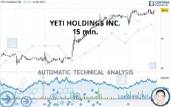 YETI HOLDINGS INC. - 15 min.