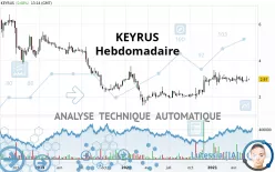 KEYRUS - Hebdomadaire