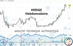 HERIGE - Hebdomadaire