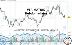 VERIMATRIX - Hebdomadaire