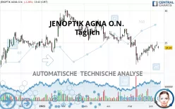 JENOPTIK AGNA O.N. - Journalier