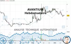 AVANTIUM - Hebdomadaire