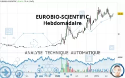 EUROBIO-SCIENTIFIC - Hebdomadaire