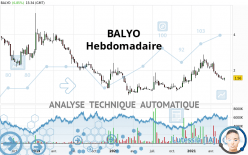 BALYO - Hebdomadaire