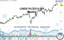 LINDE PLCEO -.001 - Weekly