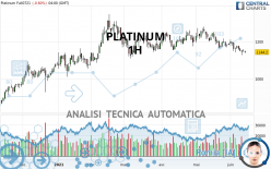 PLATINUM - 1H