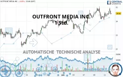 OUTFRONT MEDIA INC. - 1 Std.