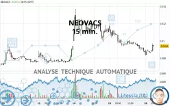 NEOVACS - 15 min.