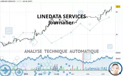 LINEDATA SERVICES - Journalier