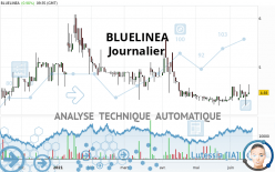 BLUELINEA - Journalier