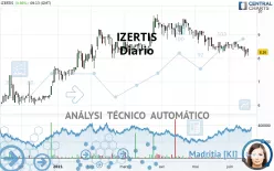 IZERTIS - Diario