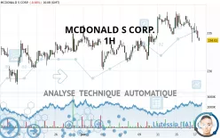 MCDONALD S CORP. - 1H