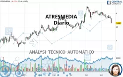 ATRESMEDIA - Diario