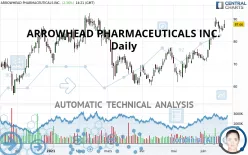 ARROWHEAD PHARMACEUTICALS INC. - Daily