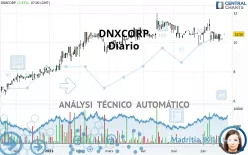 DNXCORP - Diario