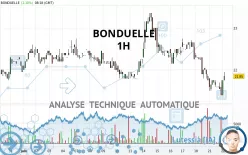 BONDUELLE - 1H