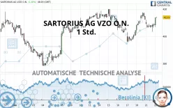 SARTORIUS AG VZO O.N. - 1 Std.