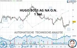 HUGO BOSS AG NA O.N. - 1 Std.