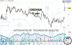 ORDINA - 1 uur