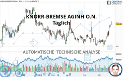 KNORR-BREMSE AGINH O.N. - Diario