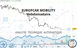 EUROPCAR MOBILITY - Hebdomadaire