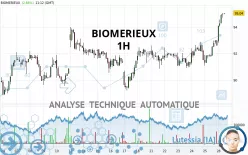 BIOMERIEUX - 1H