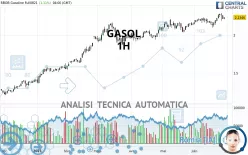 GASOL - 1H