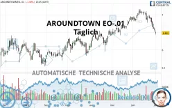 AROUNDTOWN EO-.01 - Giornaliero