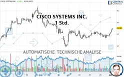 CISCO SYSTEMS INC. - 1 Std.