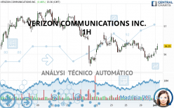 VERIZON COMMUNICATIONS INC. - 1H