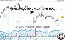 VERIZON COMMUNICATIONS INC. - 1H