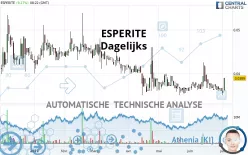 ESPERITE - Dagelijks