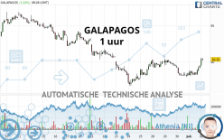 GALAPAGOS - 1 uur