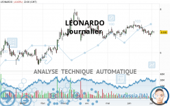 LEONARDO - Journalier