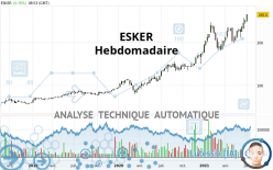 ESKER - Wekelijks