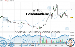 WITBE - Hebdomadaire