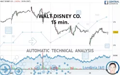 WALT DISNEY CO. - 15 min.