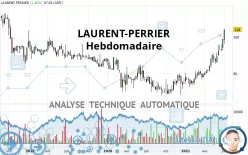 LAURENT-PERRIER - Hebdomadaire