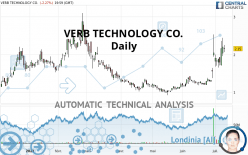 VERB TECHNOLOGY CO. - Daily