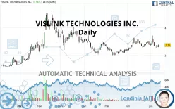 VISLINK TECHNOLOGIES INC. - Daily