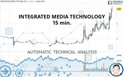 INTEGRATED MEDIA TECHNOLOGY - 15 min.