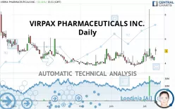 VIRPAX PHARMACEUTICALS INC. - Daily