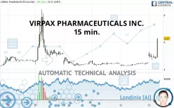 VIRPAX PHARMACEUTICALS INC. - 15 min.