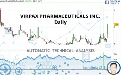 VIRPAX PHARMACEUTICALS INC. - Daily