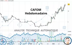 CAFOM - Hebdomadaire