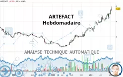 ARTEFACT - Hebdomadaire